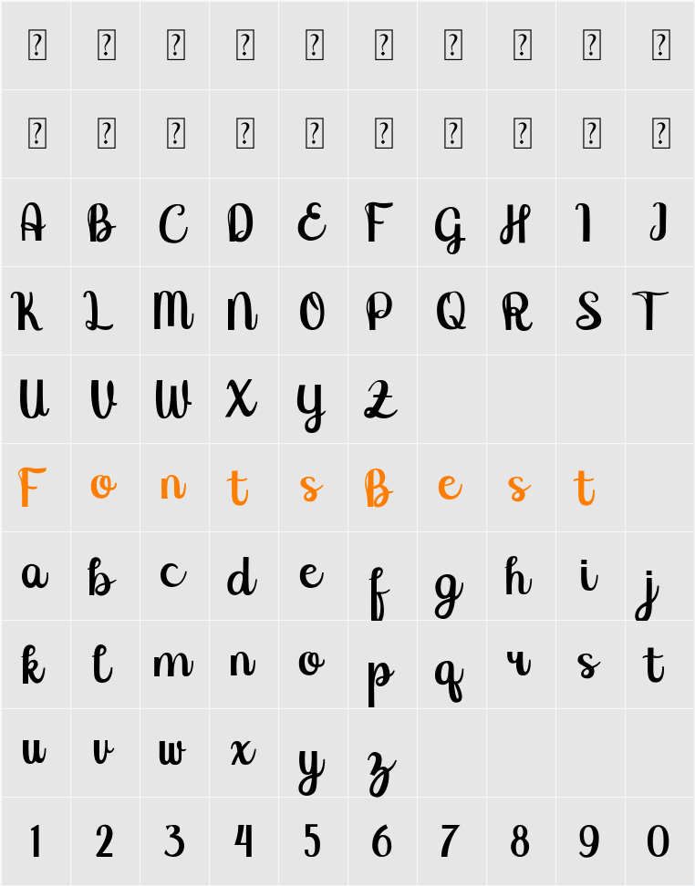 Ayesha Character Map