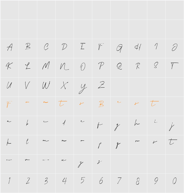 Wonderful Melanesia Signature Character Map