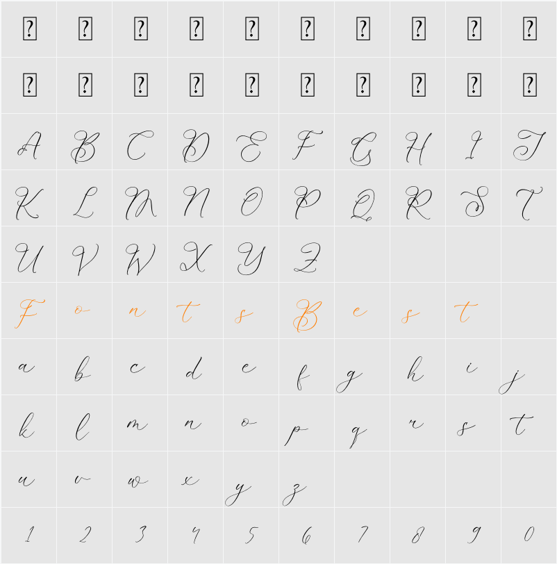 Kelarhisa Sokrate Character Map