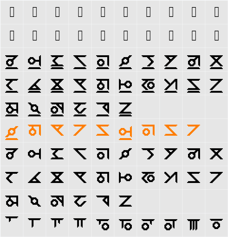 EnglesUnfinished Character Map