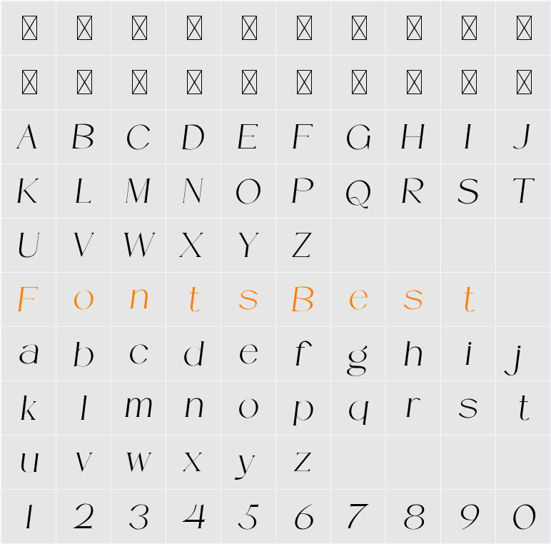 SERMO Character Map