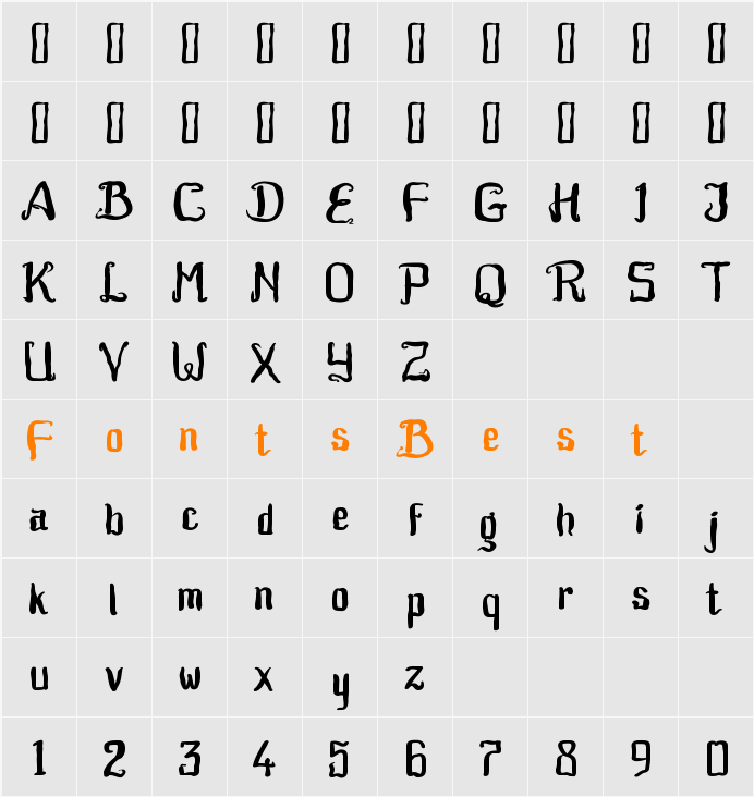 Asteroidea Character Map