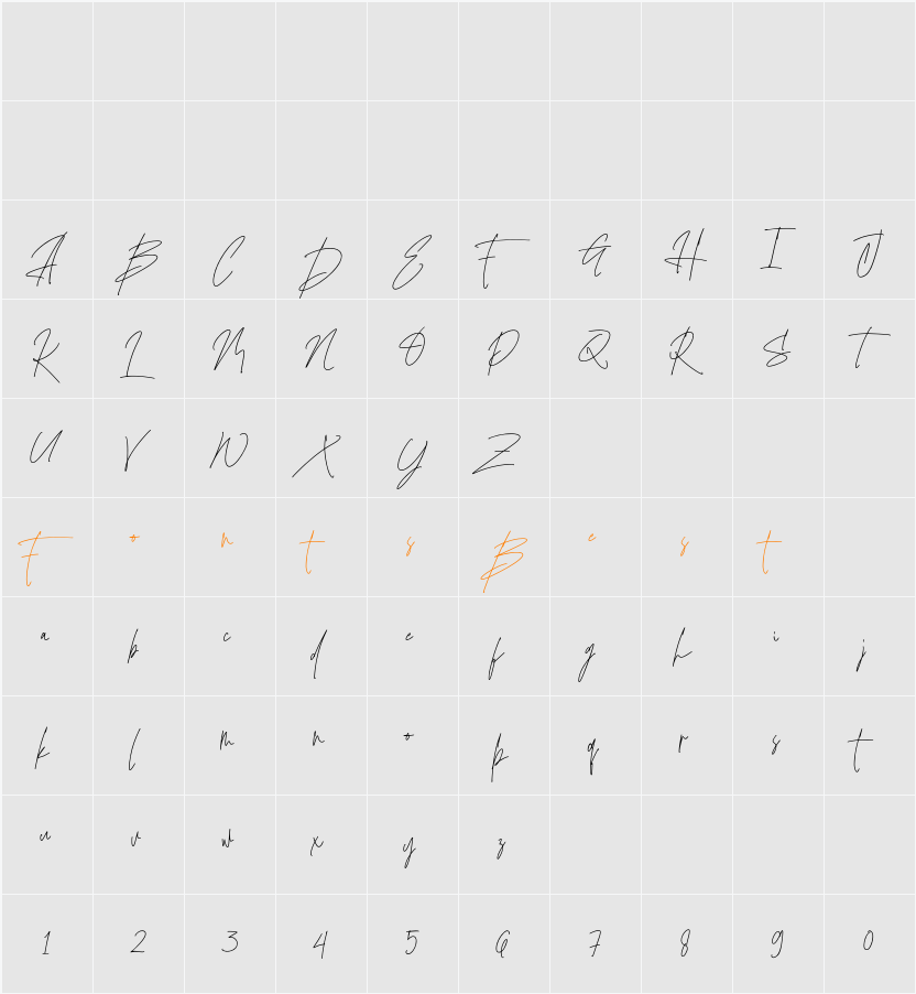 Sindupen Signature Character Map