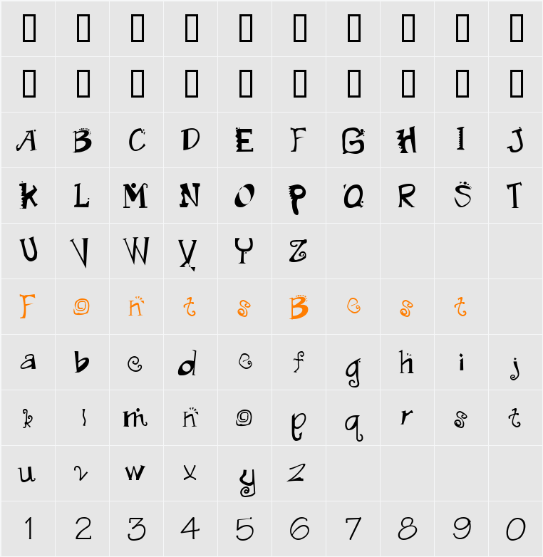 Madfont Character Map