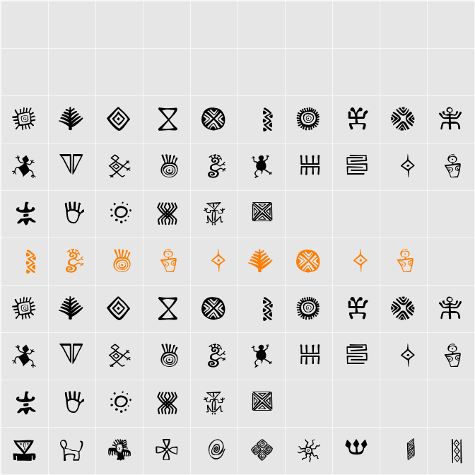 Bacata Character Map