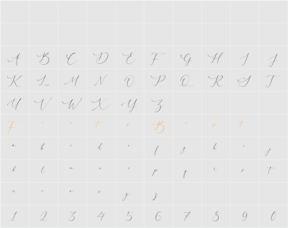 Courtney Martines Character Map