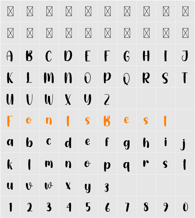 Gameday Character Map