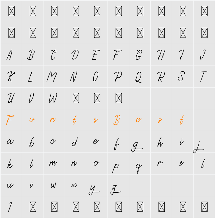 Astida Character Map