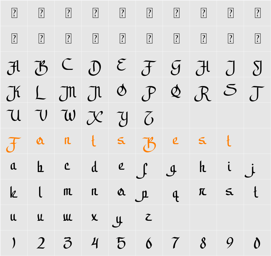 alamsyah Character Map
