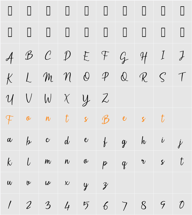 Arumdalu Character Map