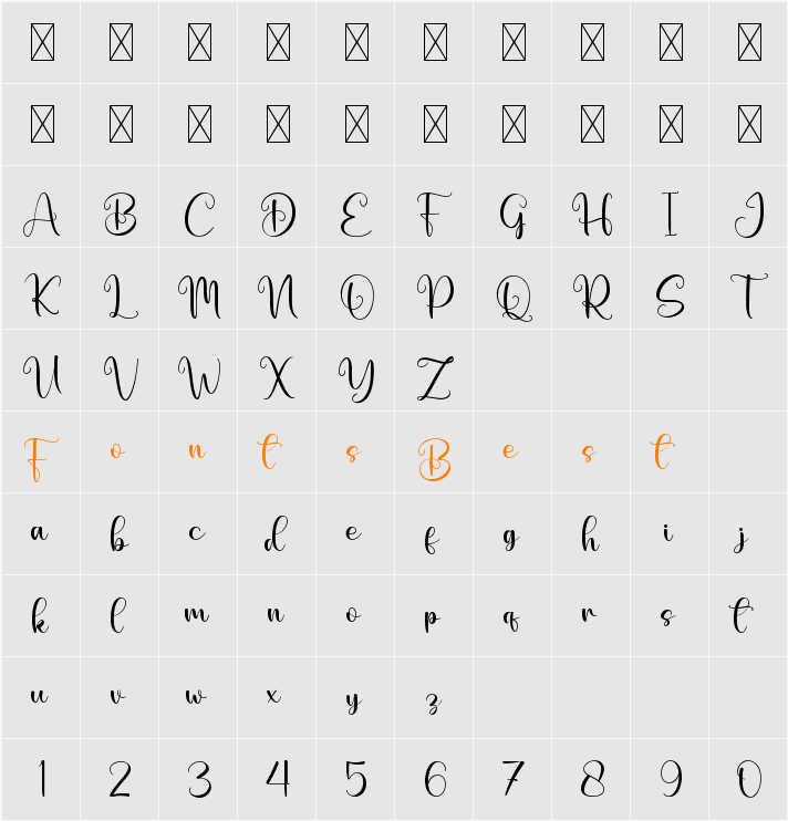 Melody Character Map