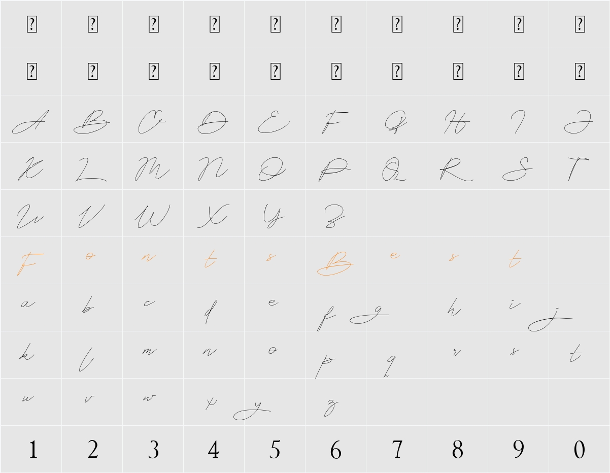 Astina Character Map