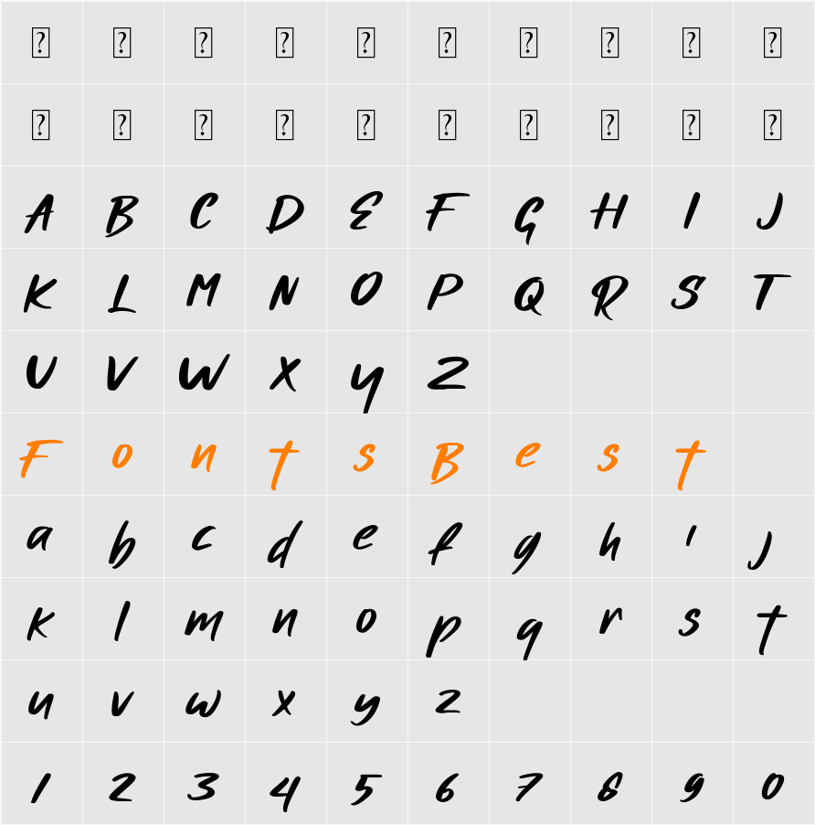 Authand Character Map