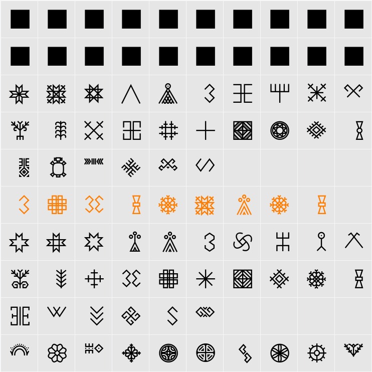 Auseklis Character Map