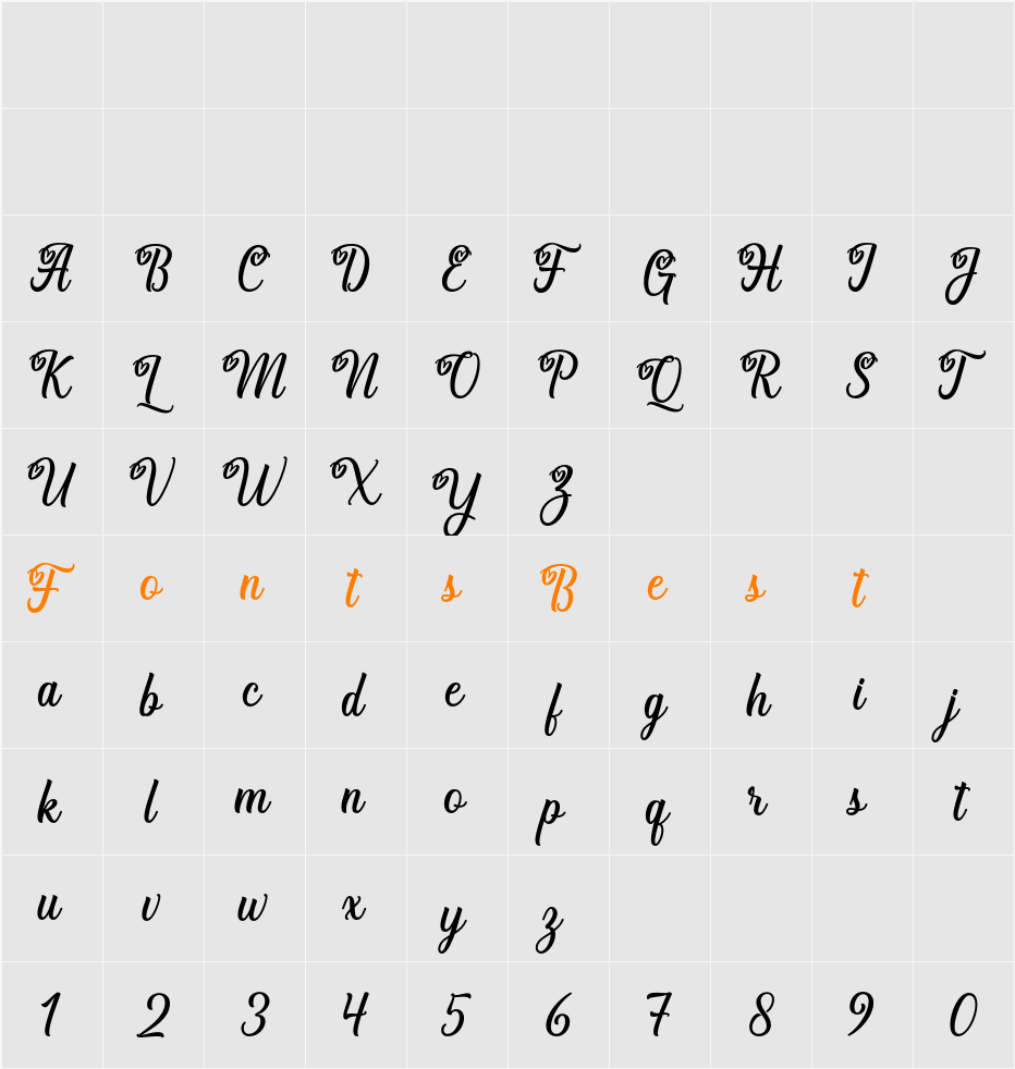 Amellya Character Map