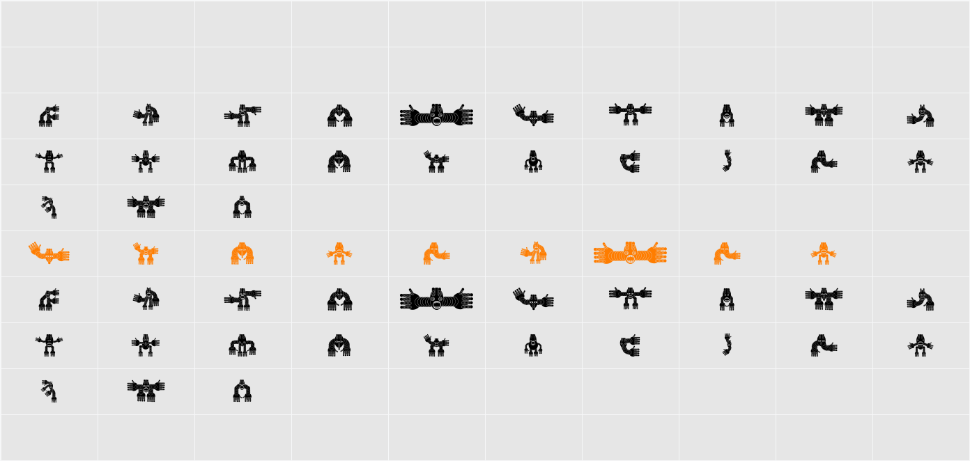 Aveto Character Map