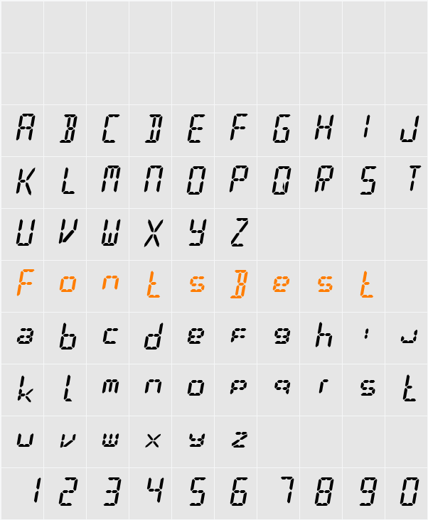 Digit Character Map