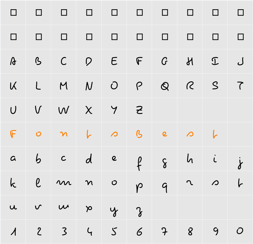 Pecita Character Map