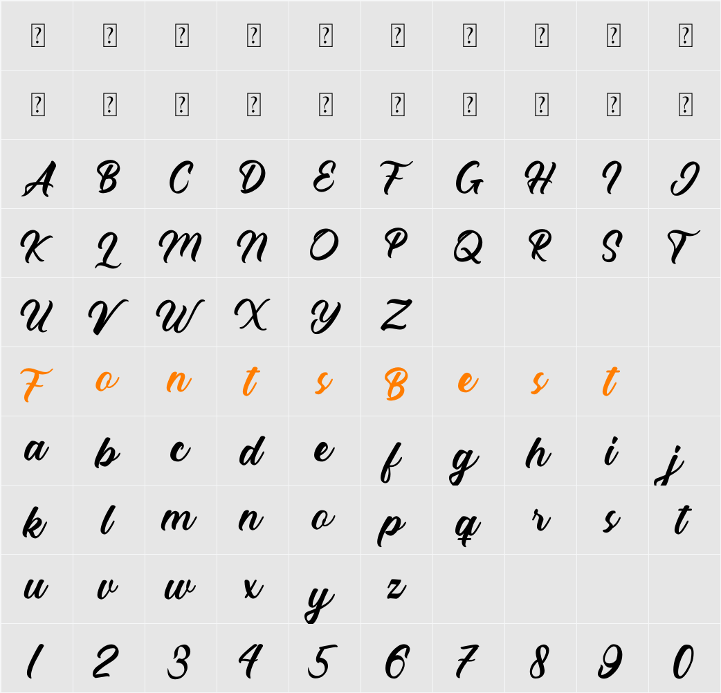 The Director Script Character Map