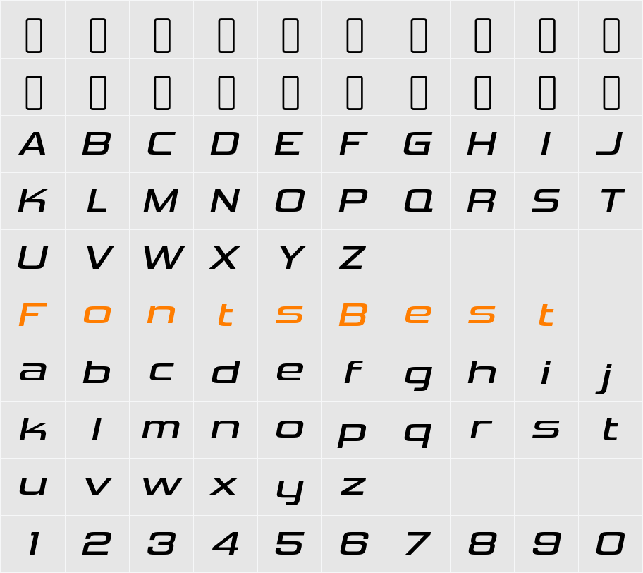 Vipnagorgialla Character Map