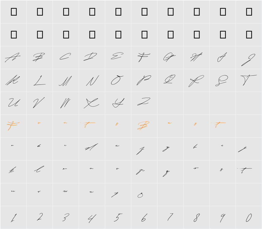 Romieda Character Map
