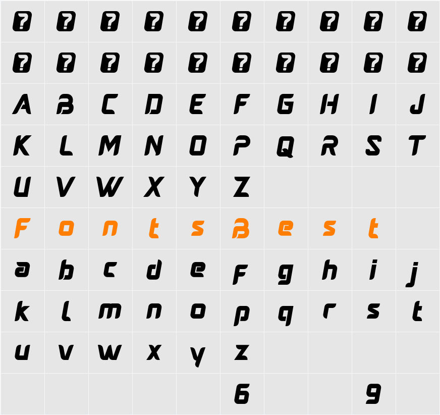 Averus Character Map
