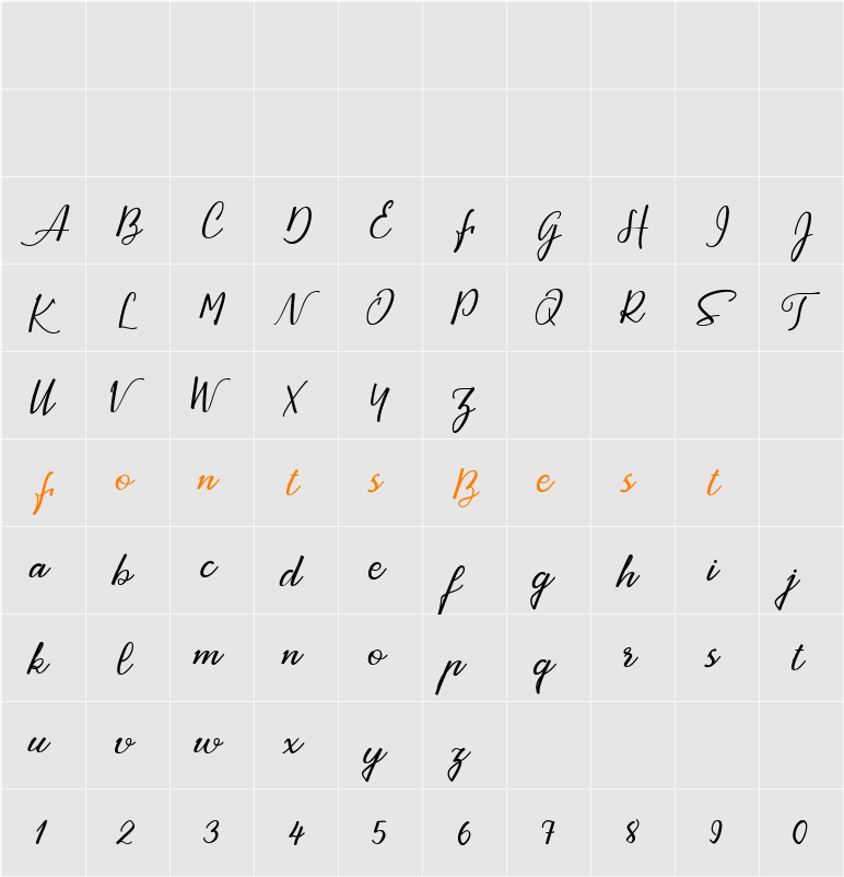 Ayrton pight Character Map