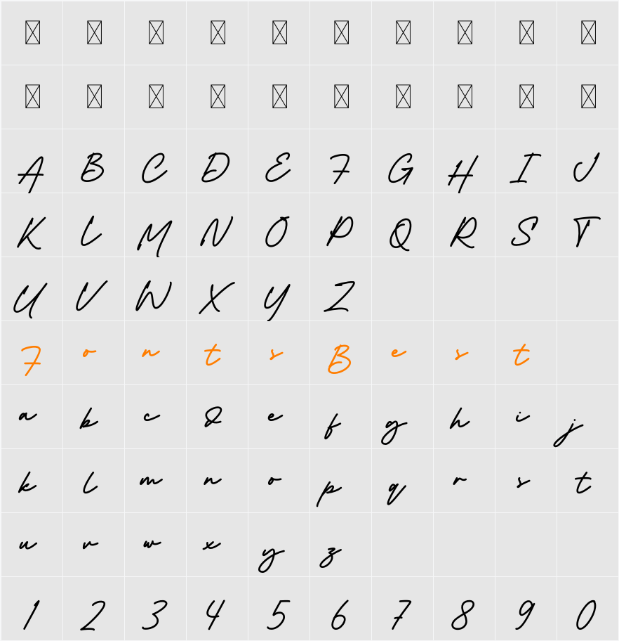 Hendrigo Character Map