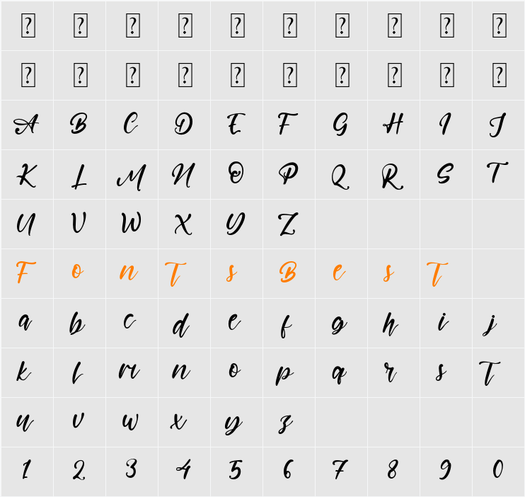 Austina Alma Character Map