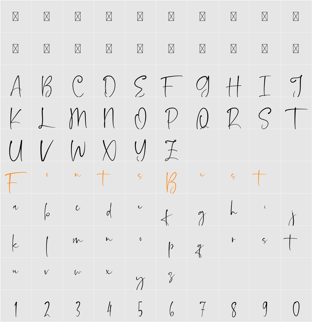 Asmiyati Character Map