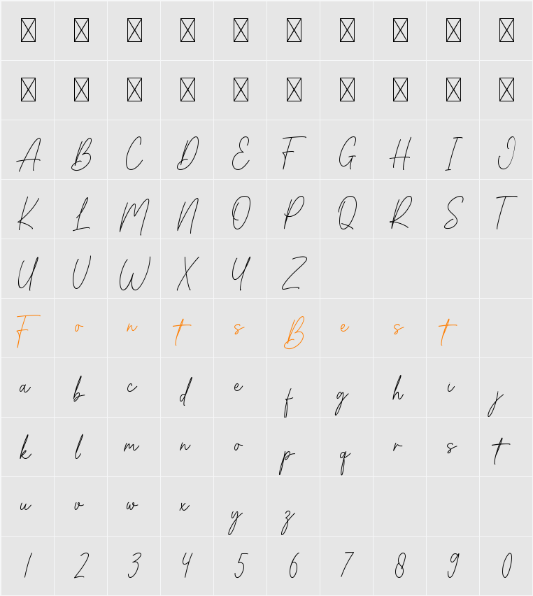 Austine Character Map