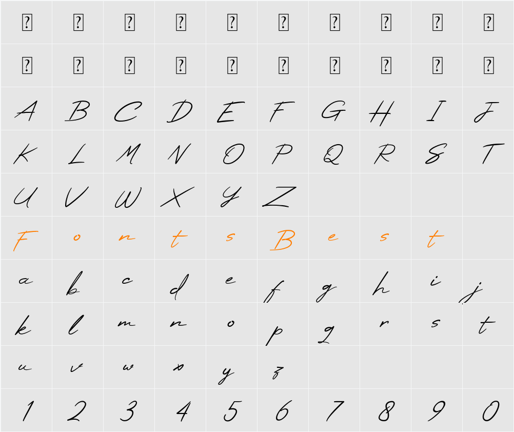 High Summit Character Map