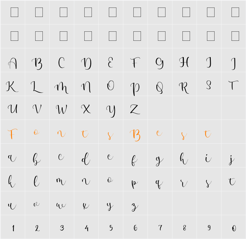 amalena Character Map