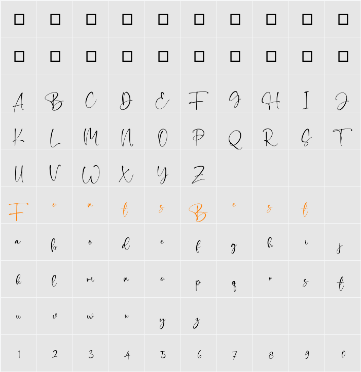 Ramly Zatins Character Map