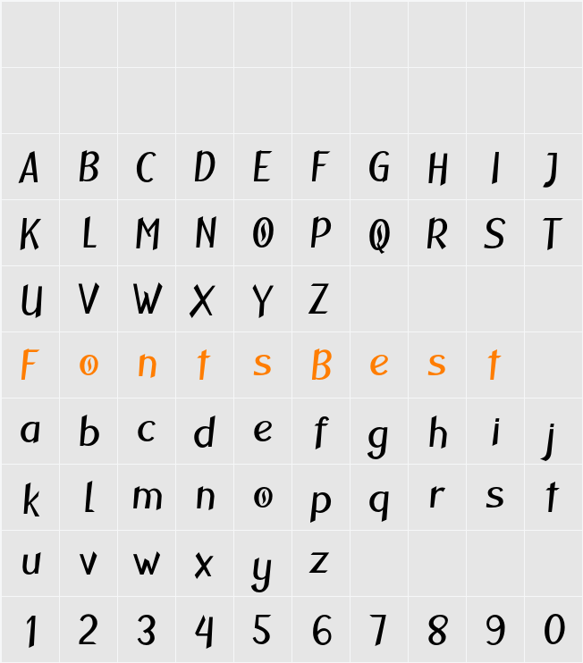 Ataro Character Map