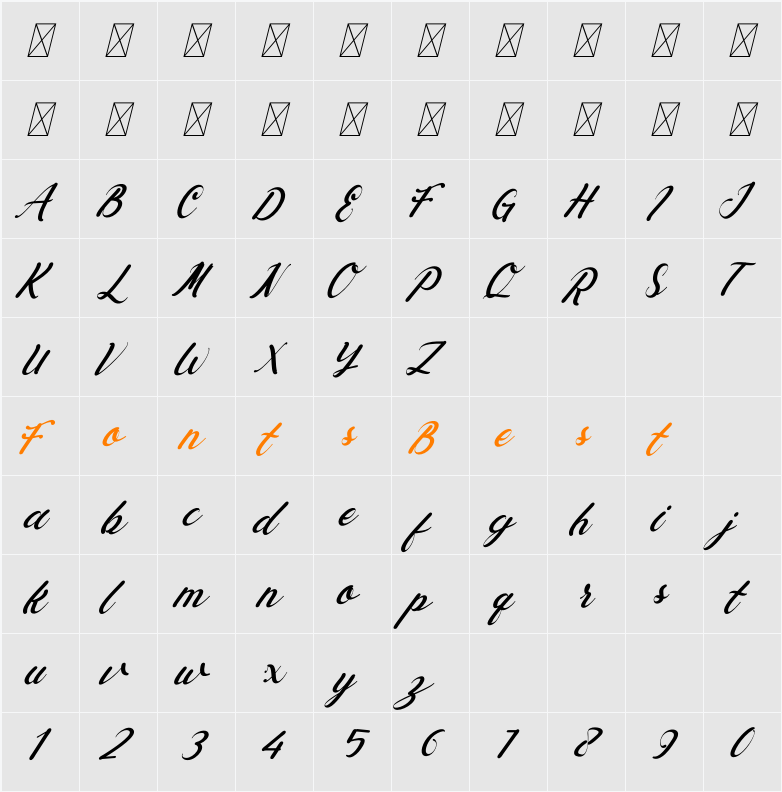 Ayunda Character Map