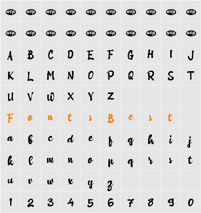 a Bapakmu Character Map