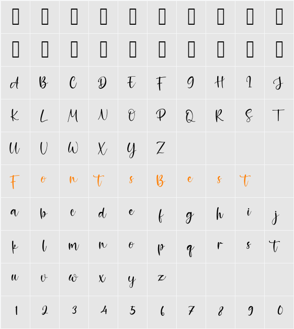 Aurella Character Map