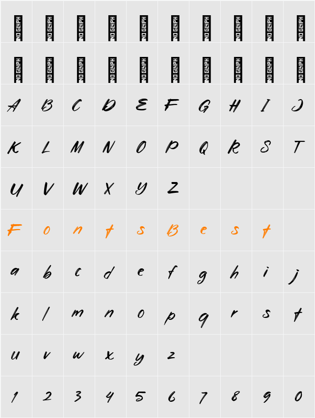 Aryzena Character Map