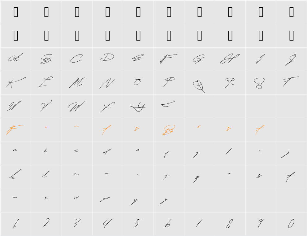 Diragades Character Map
