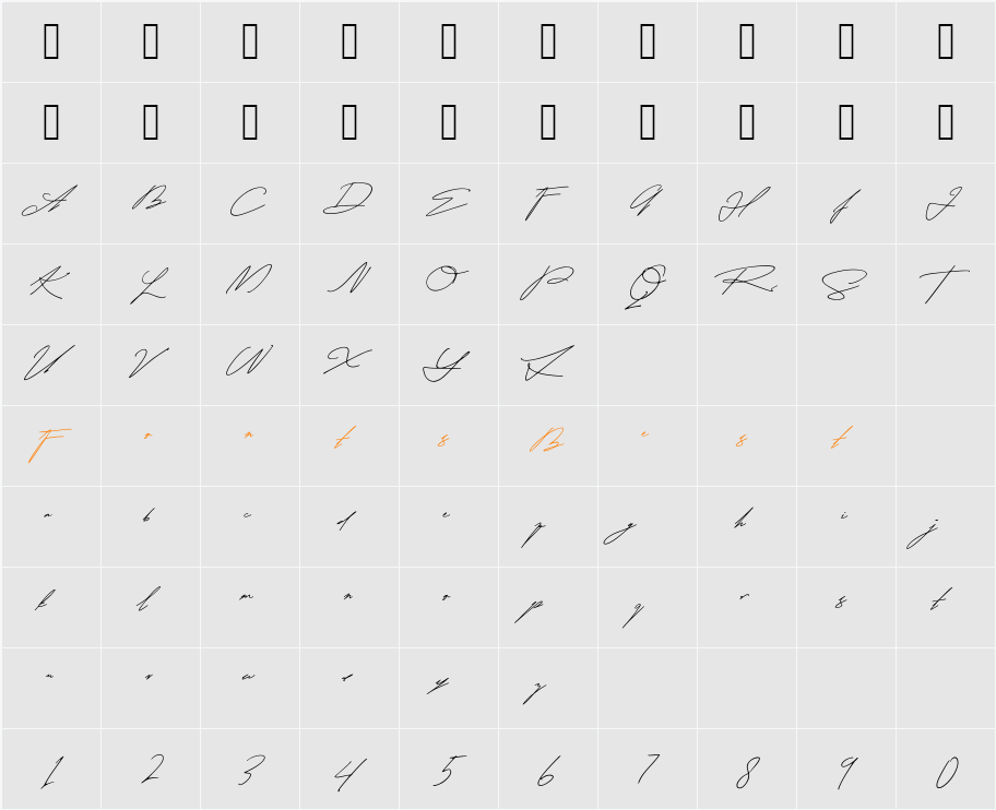Niongeah Character Map