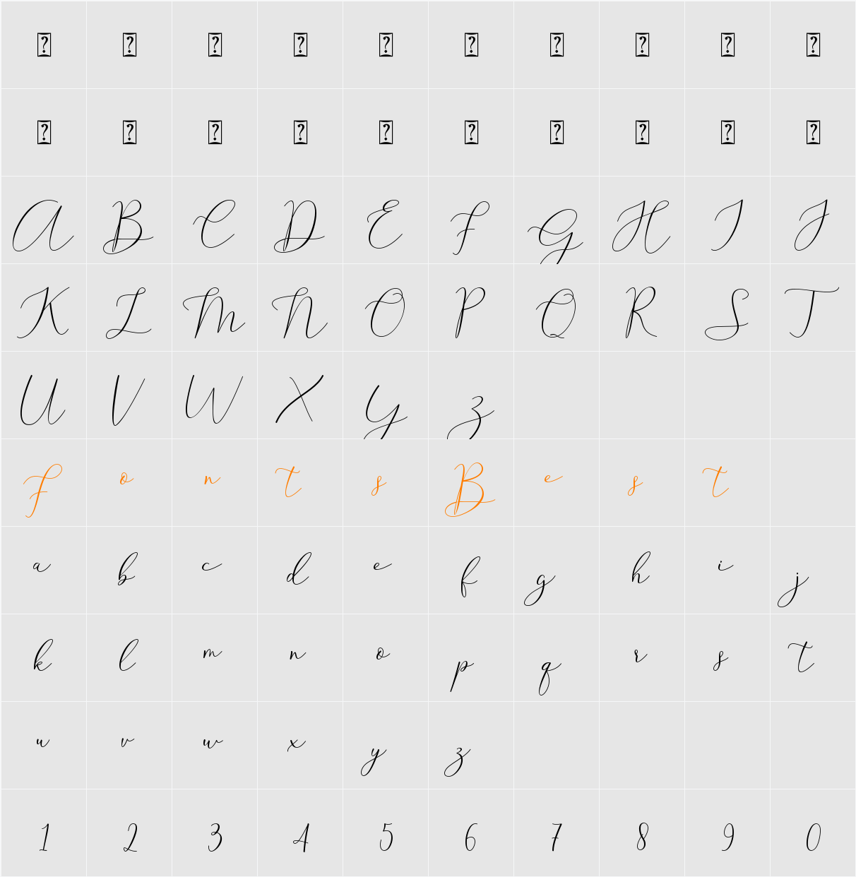 Arthalia - Personal Use Character Map