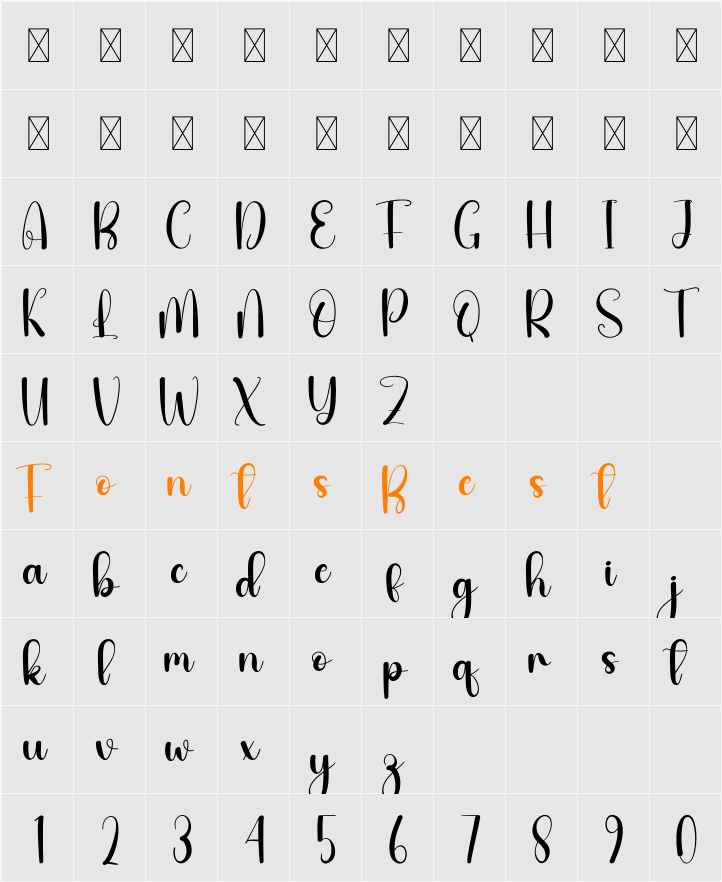 Sendday Character Map