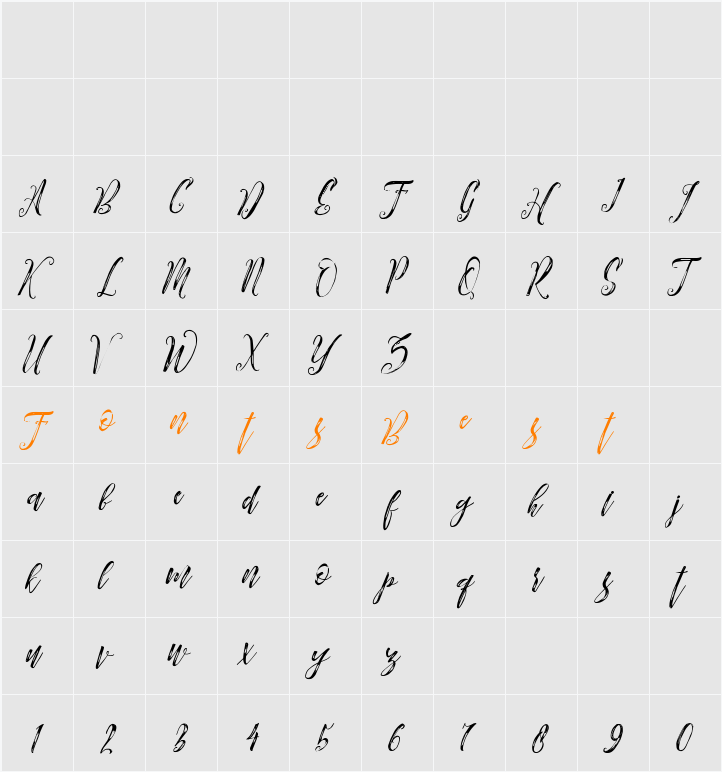 Arthands Character Map