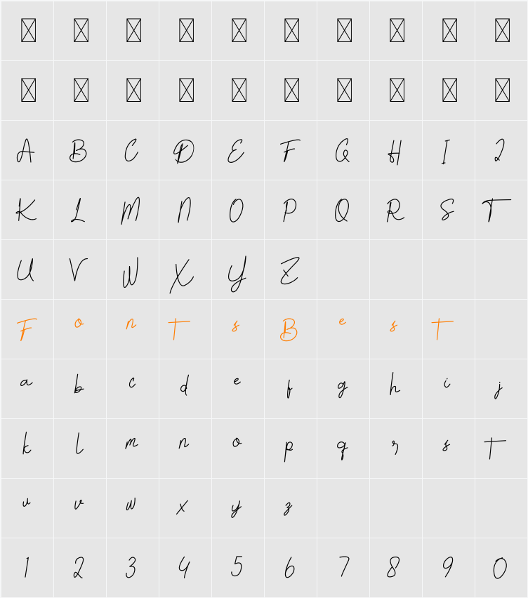 The Extreme Character Map