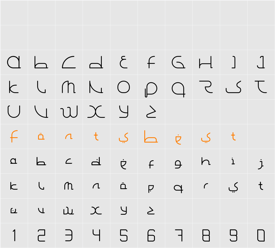 Arab Empang Character Map