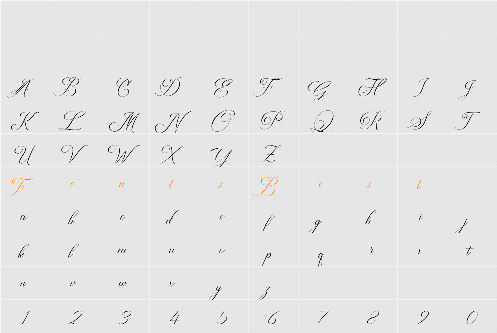 Avalon Chaligraphy Character Map