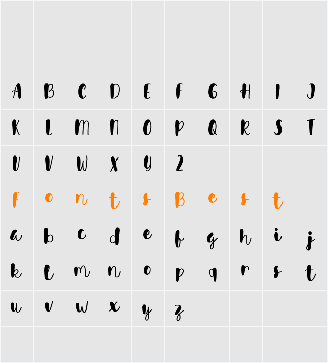 Avinda Character Map