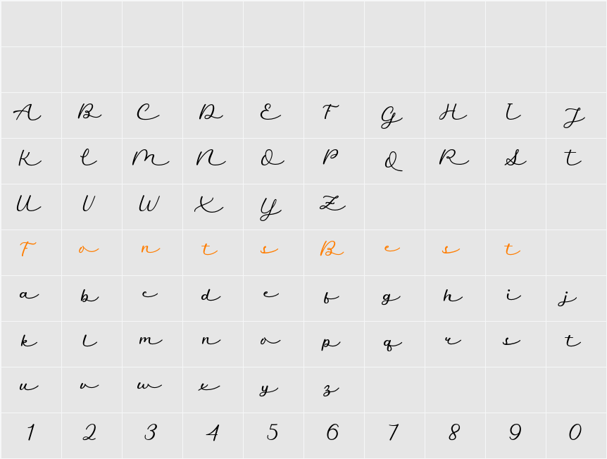 Auckland Signature Character Map