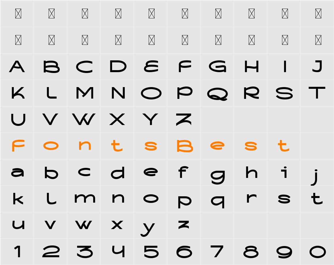ability checks Character Map